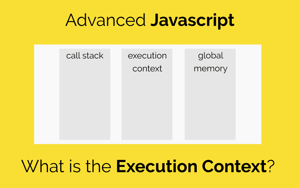 Thread Of Execution And Call Stack In Javascript